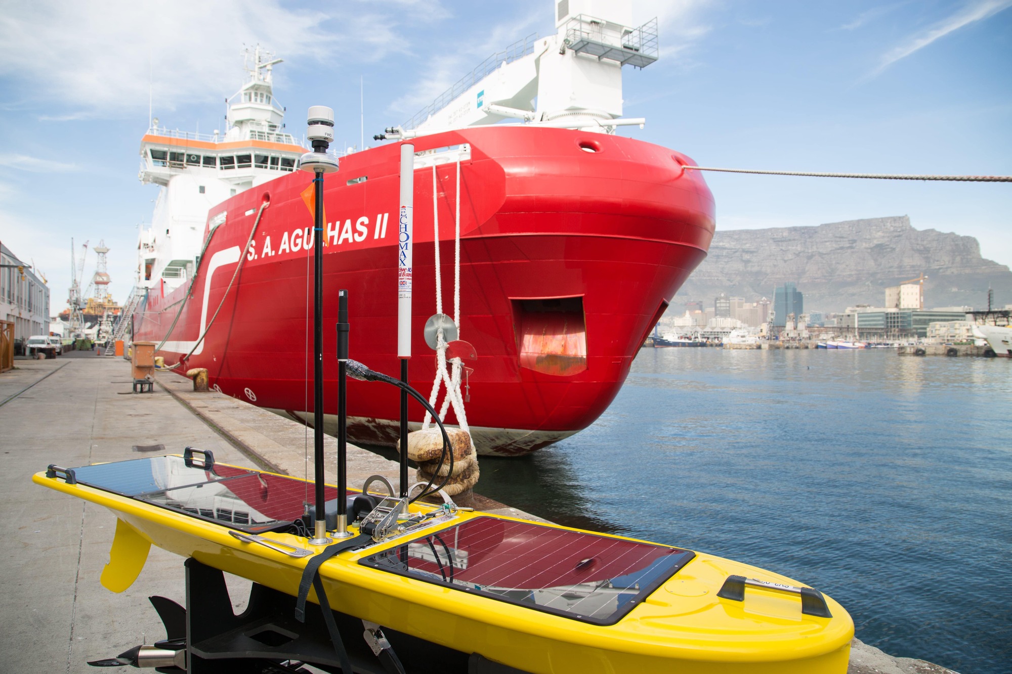 Holistic climate change