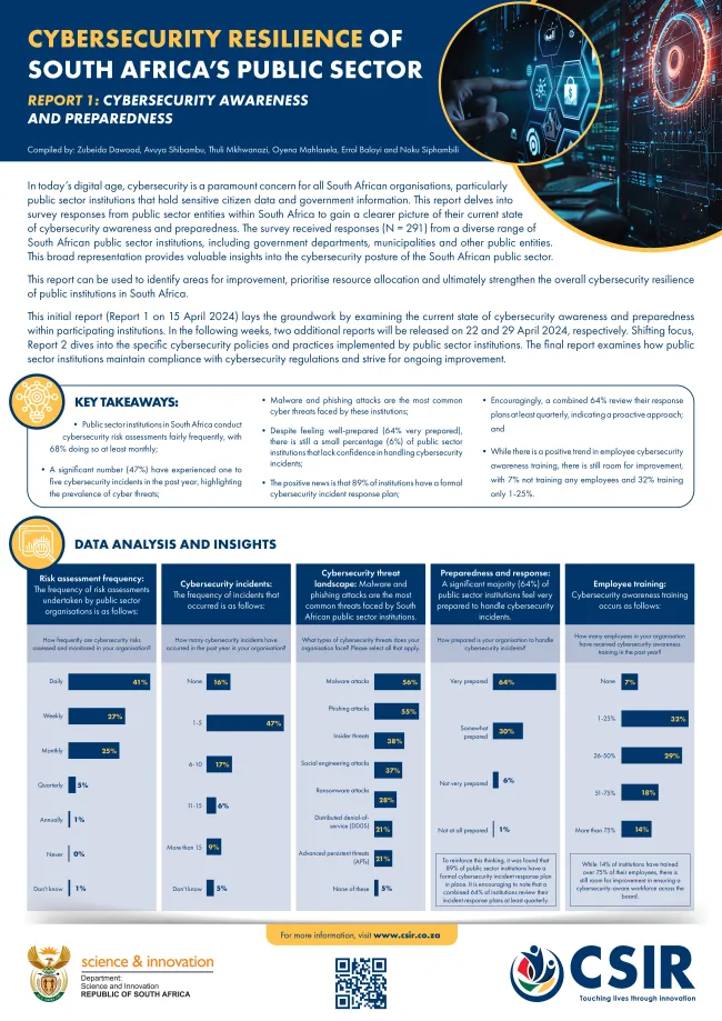 240933_CSIR Infographic posters_Draft 2.pdf