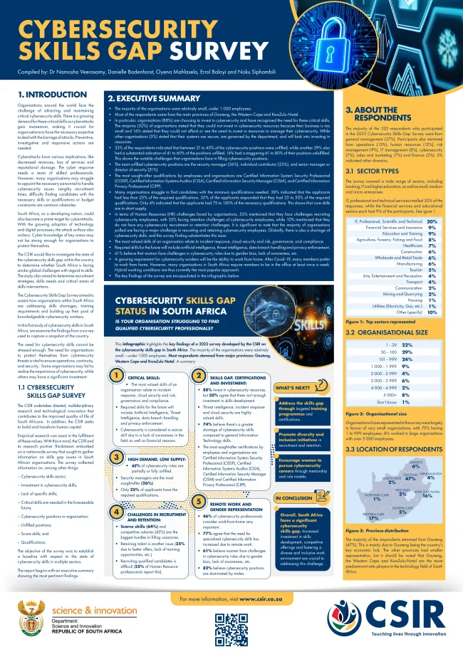 241013_CSIR Infographic posters_Draft 4_Cybersecurity skills gap.pdf