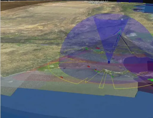Modelling and simulation