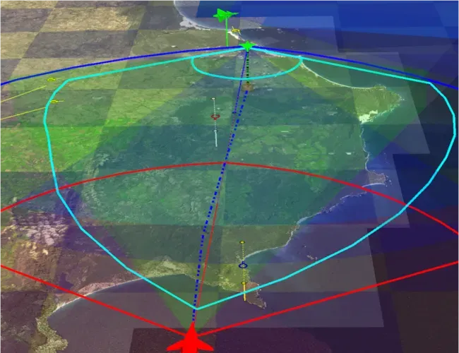 Flight testing services