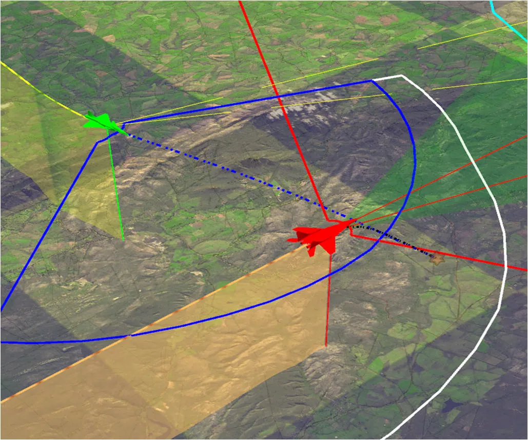 Modelling and simulation